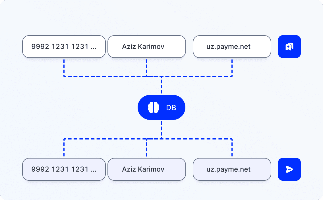 Automation memory illustration