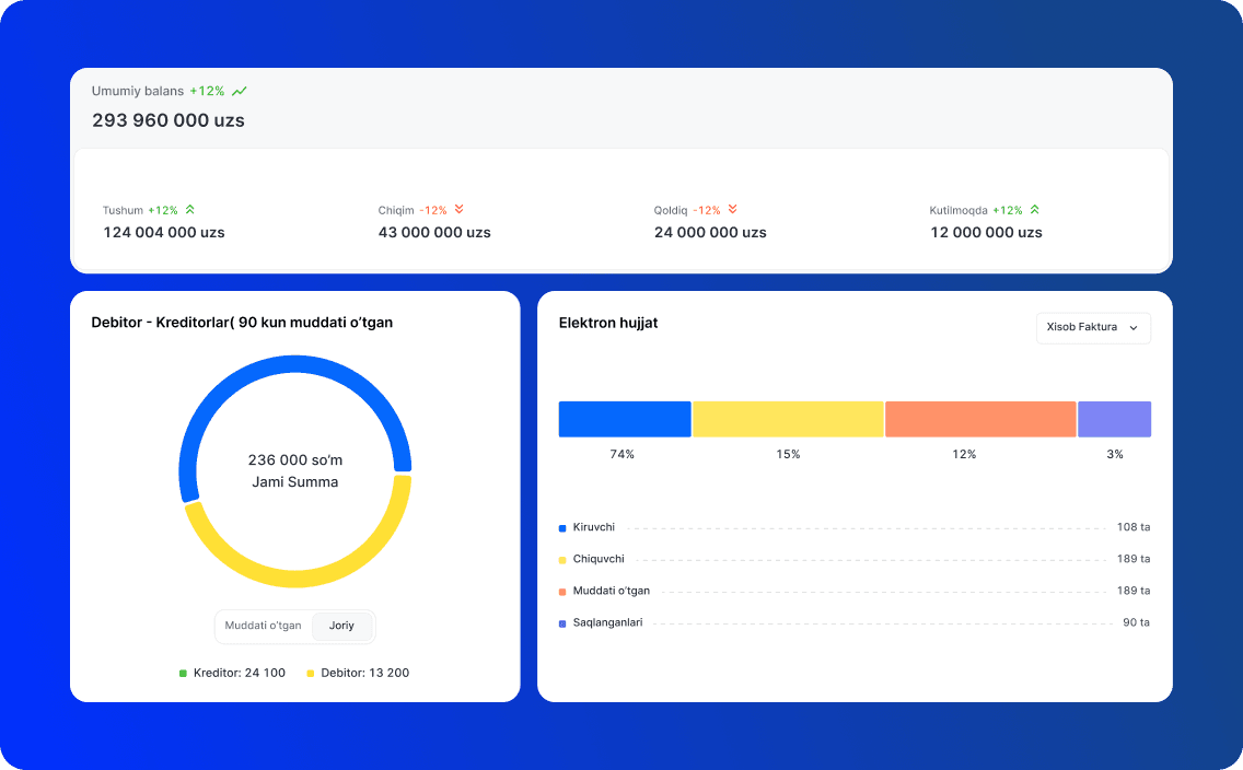 Dashboard illustration